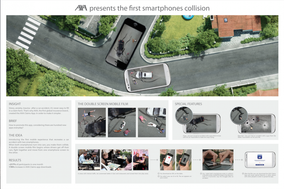 The first smartphone collision